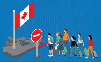 10 Easiest Ways to Migrate to Canada Without IELTS